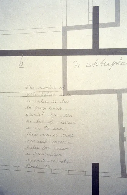Mneme XXVII: Dolhuis [Madhouse], view 9